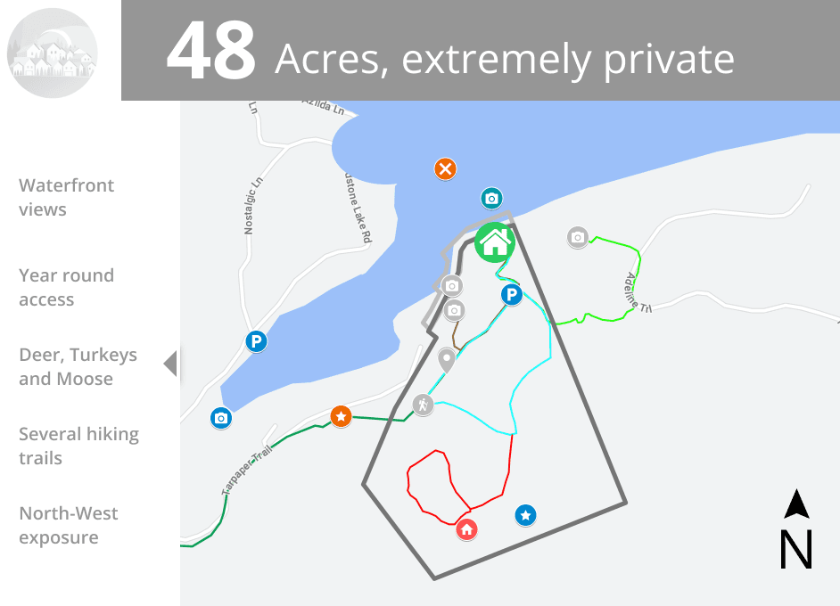 Property Feature Slide